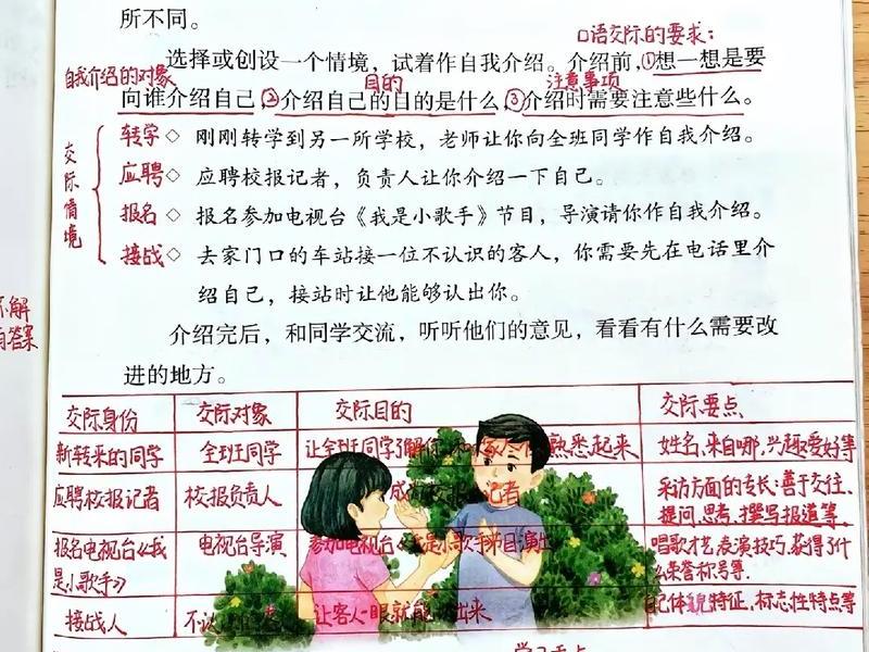 口语与交际、口语与交际写自己的观点 口语与交际、口语与交际写自己的观点