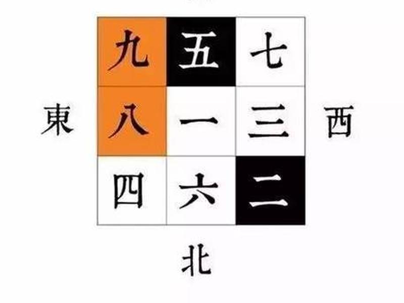 单位风水是不是有问题员工都生病,单位风水是不是有问题员工都生病了 单位风水是不是有问题员工都生病,单位风水是不是有问题员工都生病了