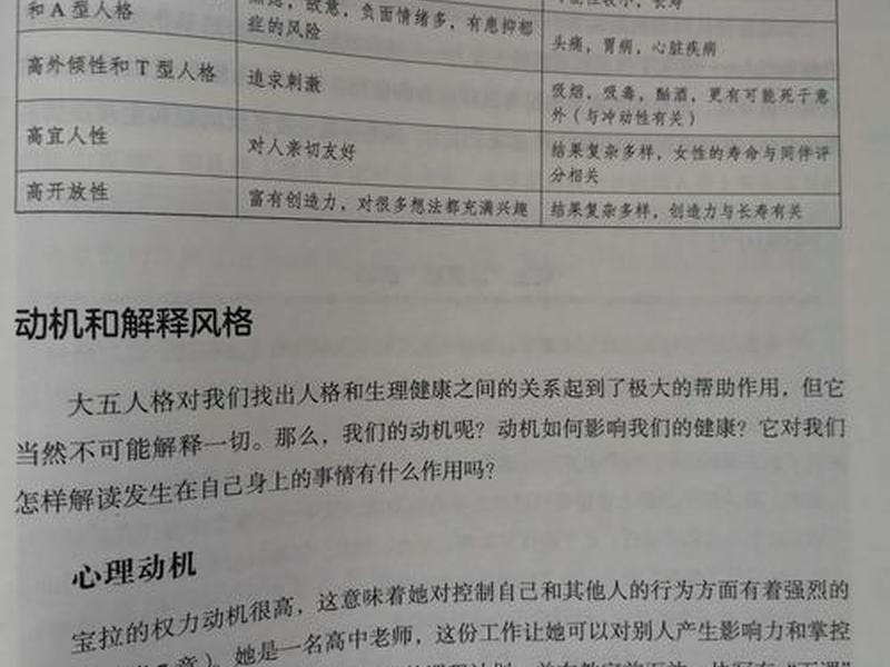 人格与人际关系分析 人格与人际关系分析论文 人格与人际关系分析 人格与人际关系分析论文