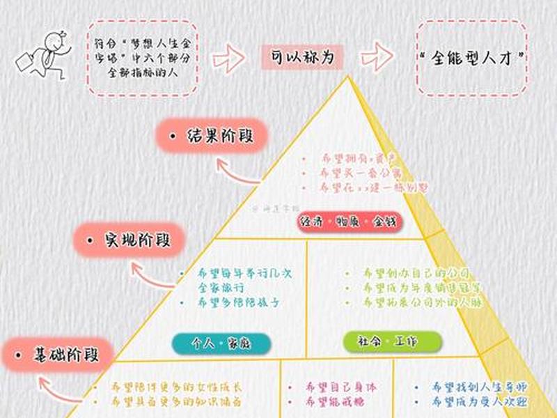 人机关系的高效目标,人机关系的高效目标是什么 人机关系的高效目标,人机关系的高效目标是什么