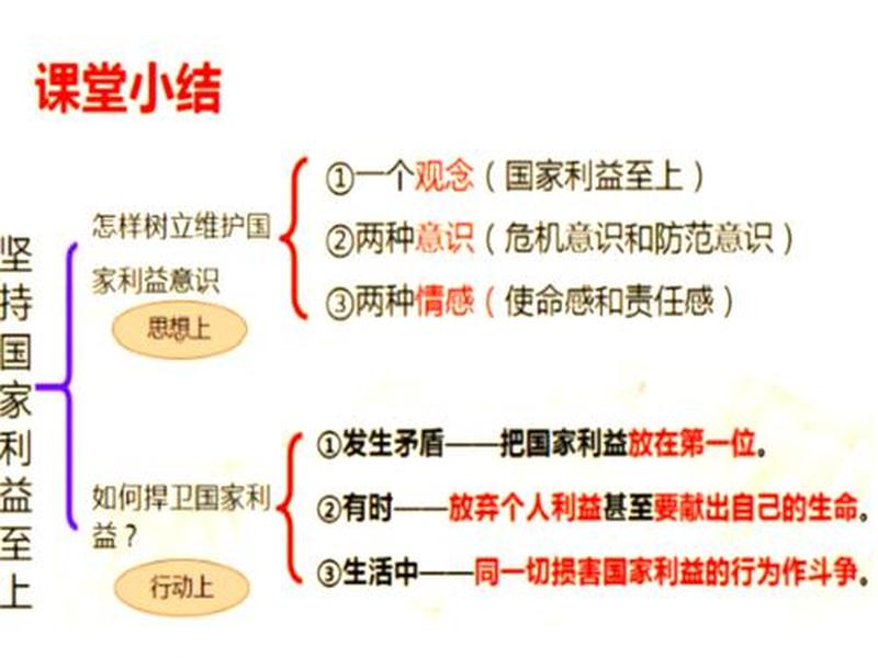 利益关系和情义(利益关系和情义关系区别) 利益关系和情义(利益关系和情义关系区别)