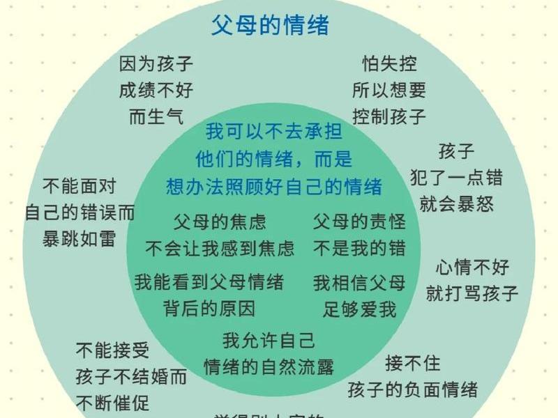 亲戚之间不说话是什么心理 - 亲戚之间不说话是什么心理疾病