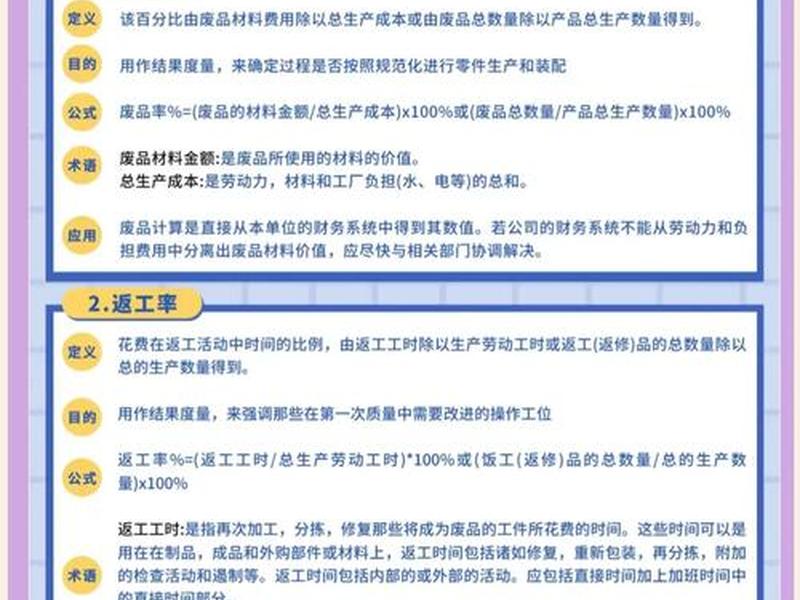 品质管理知识大全 品质管理知识大全书籍 品质管理知识大全 品质管理知识大全书籍