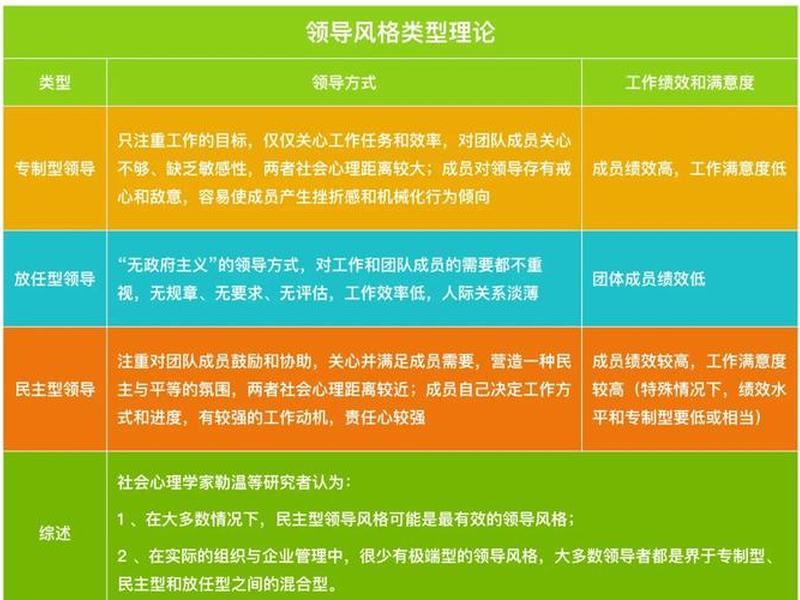 人际动力什么意思；什么是人际动力学