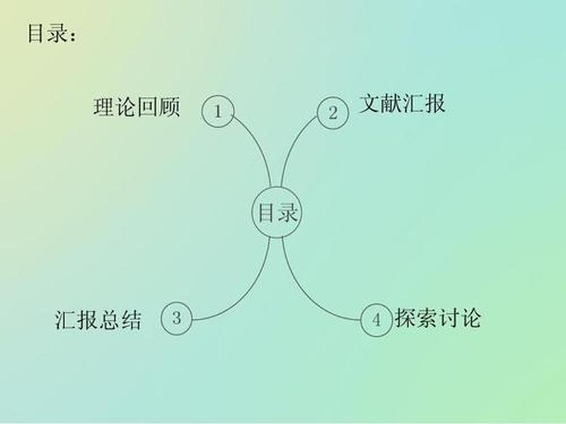 佩普劳的人际关系模式有哪些,佩普劳的人际关系模式有哪些特点 佩普劳的人际关系模式有哪些,佩普劳的人际关系模式有哪些特点