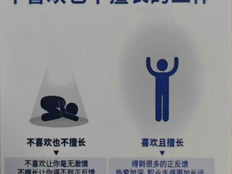 克服自己不擅长做的事、克服自己不擅长做的事的成语