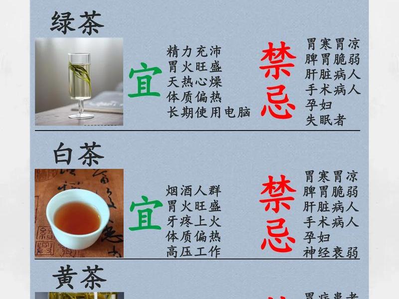 喝茶和养生有关系吗;喝茶和养生有关系吗知乎 喝茶和养生有关系吗;喝茶和养生有关系吗知乎