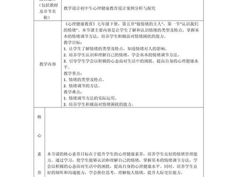 初中人际交往教案活动分析;初中人际交往教案活动分析总结 初中人际交往教案活动分析;初中人际交往教案活动分析总结