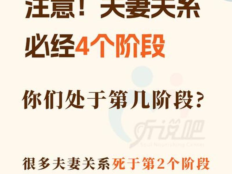 夫妻关系各阶段表现、夫妻关系各阶段表现是什么 夫妻关系各阶段表现、夫妻关系各阶段表现是什么