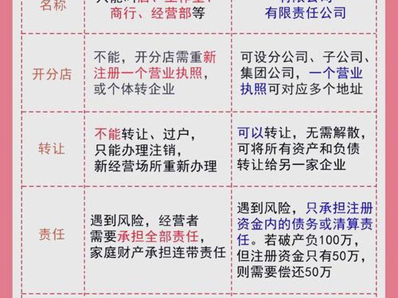 公司的关系户如何相处,公司里的关系户容易被裁吗? 公司的关系户如何相处,公司里的关系户容易被裁吗?
