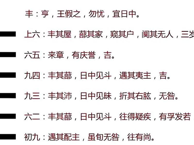 丰卦测人际关系 - 丰卦测人际关系准吗 丰卦测人际关系 - 丰卦测人际关系准吗