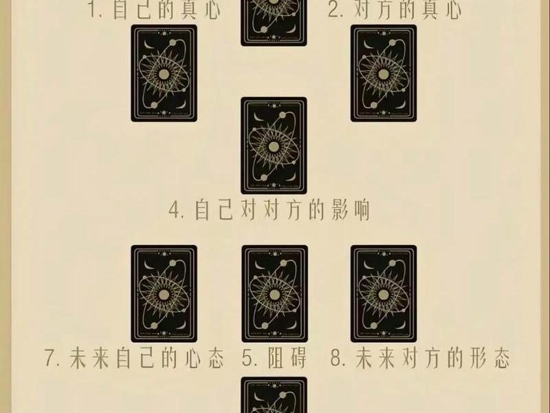 关于人际关系的问题塔罗牌 人际关系的塔罗牌阵 关于人际关系的问题塔罗牌 人际关系的塔罗牌阵