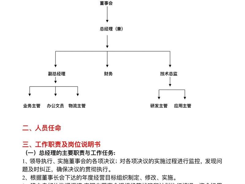 企业员工关系怎么管理;企业员工关系怎么管理好 企业员工关系怎么管理;企业员工关系怎么管理好