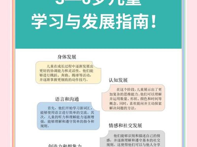 儿童社交健康指南 - 儿童社交健康指南内容