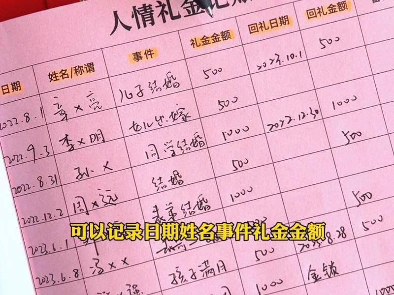 份子钱人情台湾，人情份子钱回礼标准