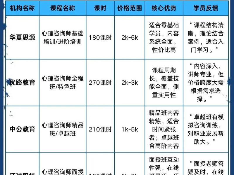 东平人际关系咨询价格 - 人际关系咨询服务 东平人际关系咨询价格 - 人际关系咨询服务