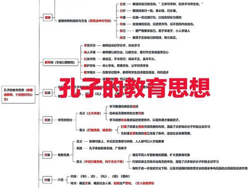 国学课人际关系讲解；国学课人际关系讲解内容