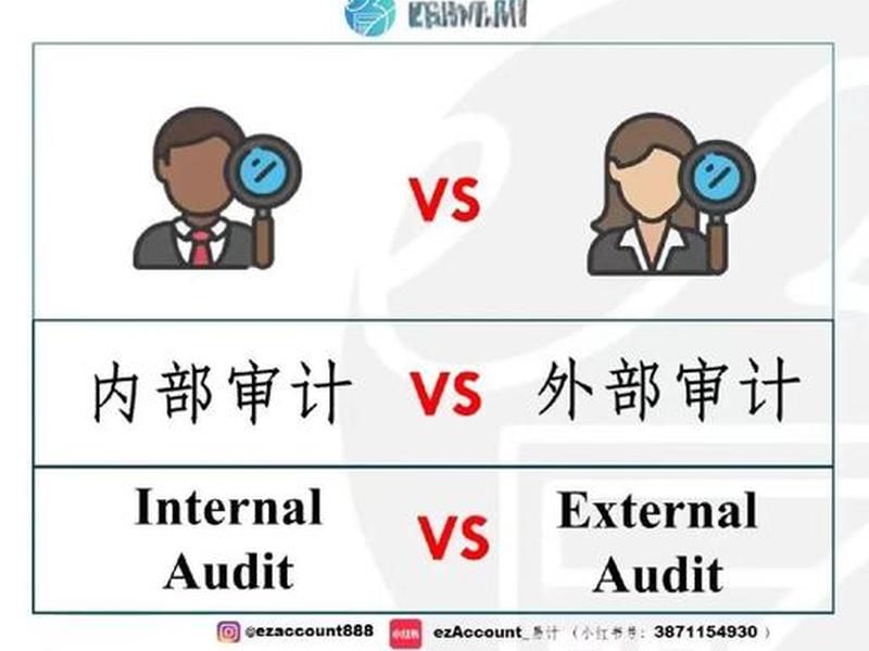 内部审计人际冲突的产生和化解(内部审计人际冲突的产生和化解方法) 内部审计人际冲突的产生和化解(内部审计人际冲突的产生和化解方法)