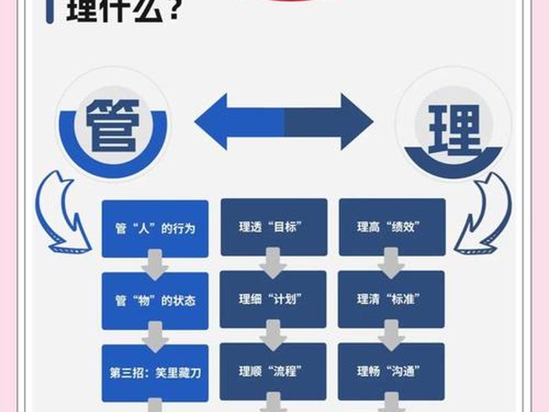 企业如何做好员工关系管理;企业如何做好员工关系管理工作 企业如何做好员工关系管理;企业如何做好员工关系管理工作