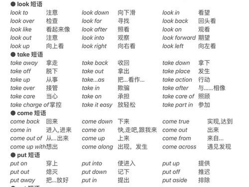 人际关系必背单词 人际关系必背单词大全 人际关系必背单词 人际关系必背单词大全
