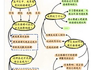 人际关系暴力（人际关系暴力怎么处理）