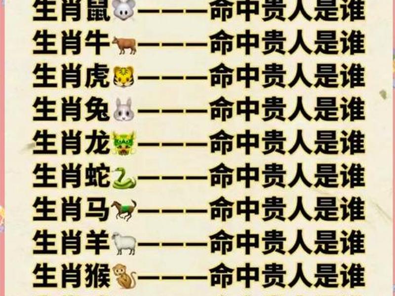 不想维持人际关系的生肖有哪些;不想维持人际关系的生肖有哪些呢 不想维持人际关系的生肖有哪些;不想维持人际关系的生肖有哪些呢