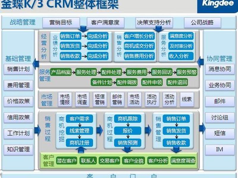 企业关系管理案例、企业关系管理案例分析 企业关系管理案例、企业关系管理案例分析