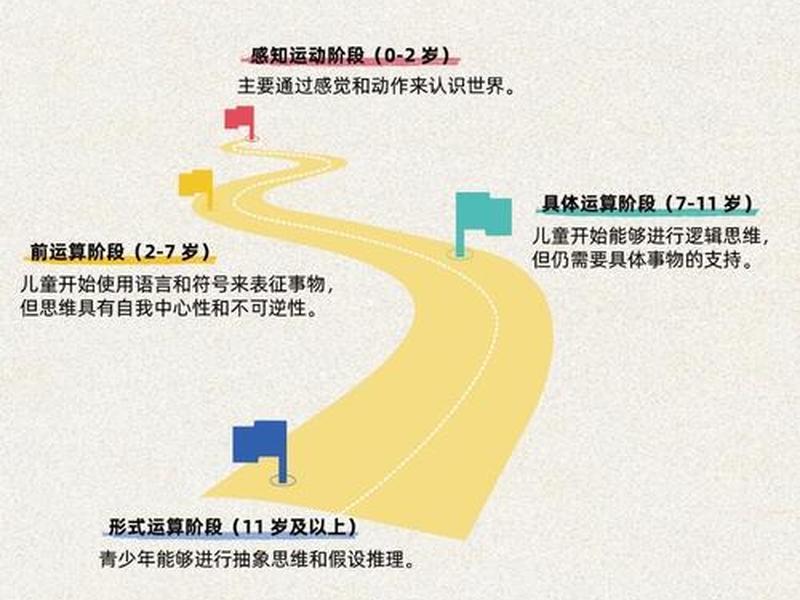 举例分析青少年时期人际关系发展的新变化及特点(简述青少年人际关系的新变化) 举例分析青少年时期人际关系发展的新变化及特点(简述青少年人际关系的新变化)