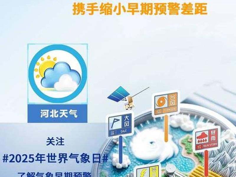 和气象局有关的知识 和气象局有关的知识点