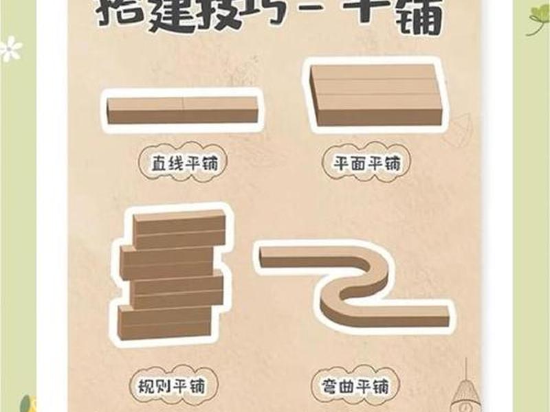 关系网正确搭建方法,关系网正确搭建方法有哪些 关系网正确搭建方法,关系网正确搭建方法有哪些