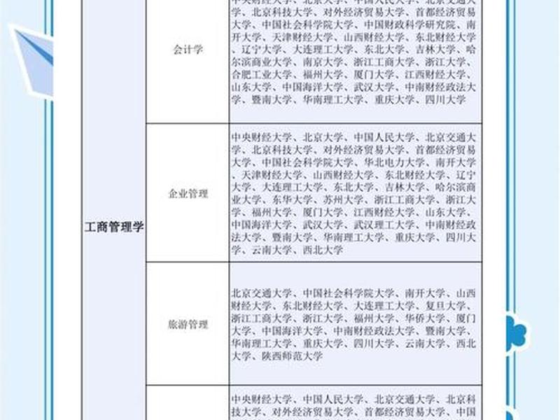 博士人际关系处理技巧,博士人际关系处理技巧是什么 博士人际关系处理技巧,博士人际关系处理技巧是什么