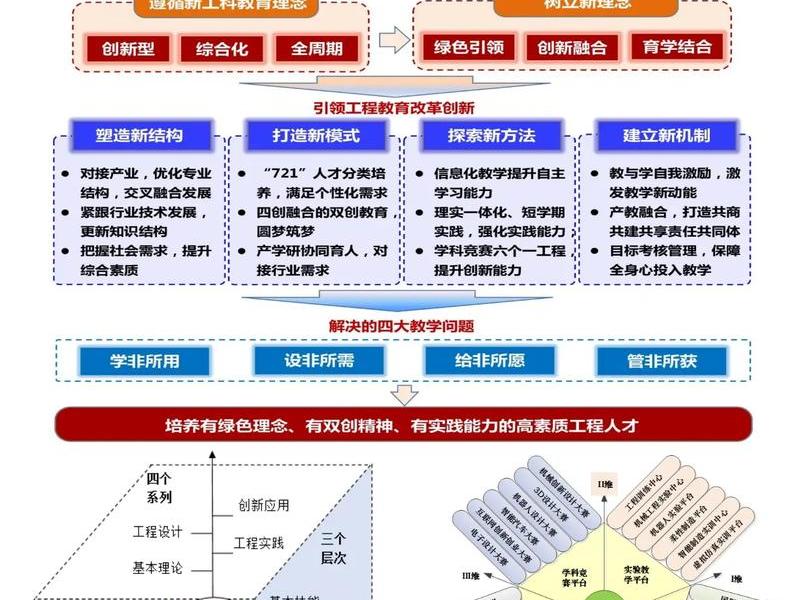 初级群体的功能、初级群体的主要社会功能