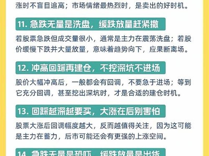 九大交易法则 九大交易法则是什么 九大交易法则 九大交易法则是什么