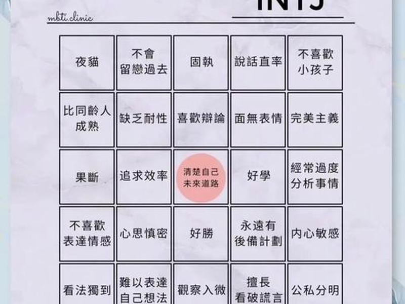 INTJ在人际关系中的表现、intj在人际关系中的表现 INTJ在人际关系中的表现、intj在人际关系中的表现