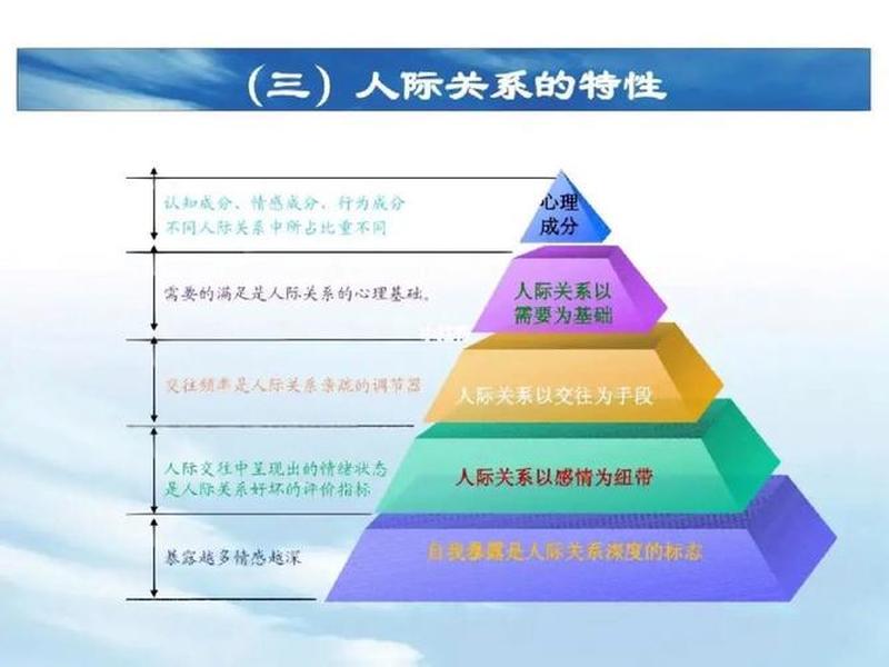 关于人际关系的歌；关于人际关系的歌词
