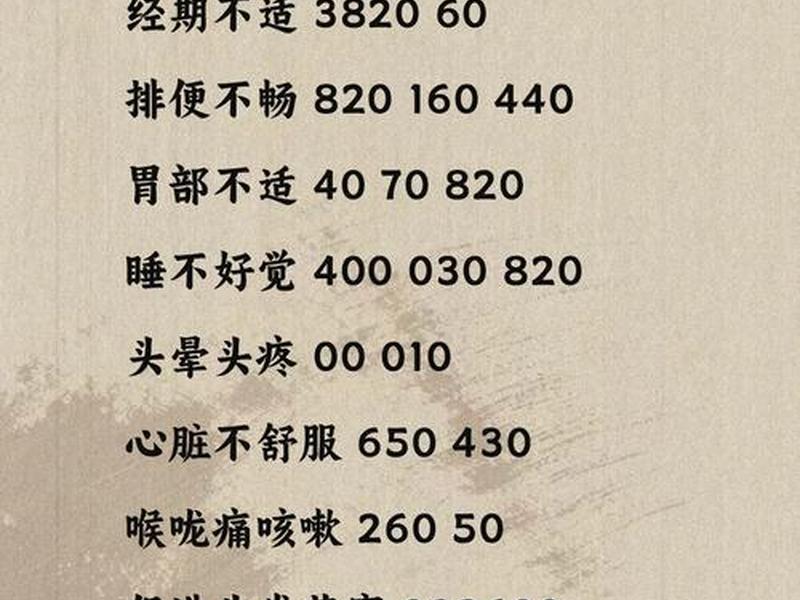八卦象数疗法自我疗愈法,八卦象数疗法自学教程大全 八卦象数疗法自我疗愈法,八卦象数疗法自学教程大全