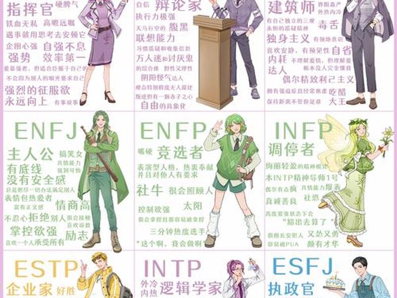 人格性格案例分析(人格性格案例分析报告) 人格性格案例分析(人格性格案例分析报告)