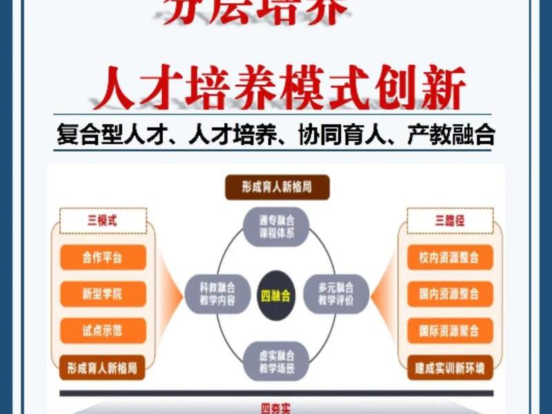 区块链人才培养现实问题，区块链人才培养现实问题有哪些