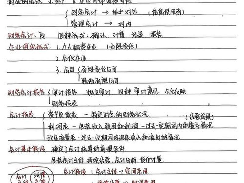 人际关系笔记、人际关系学笔记