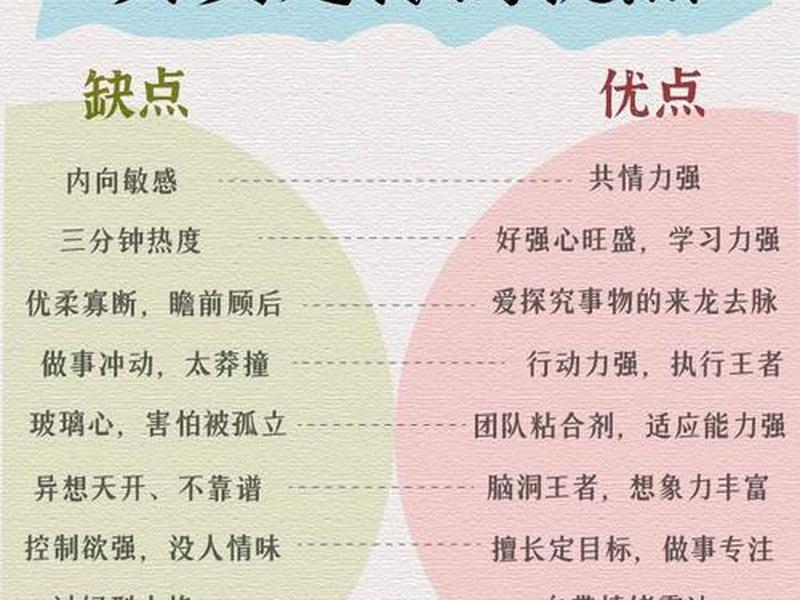 人际沟通中的优缺点,人际沟通中的优缺点有哪些 人际沟通中的优缺点,人际沟通中的优缺点有哪些