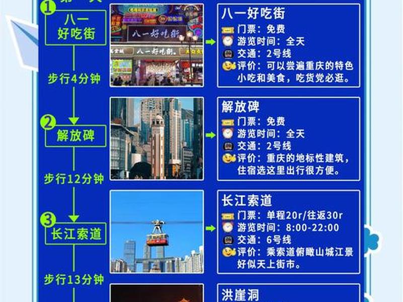 去重庆怎么样 - 去重庆怎么样报备 去重庆怎么样 - 去重庆怎么样报备