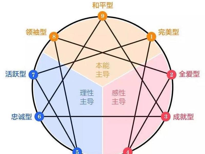 人格关系是什么样子;人格关系是什么样子的 人格关系是什么样子;人格关系是什么样子的
