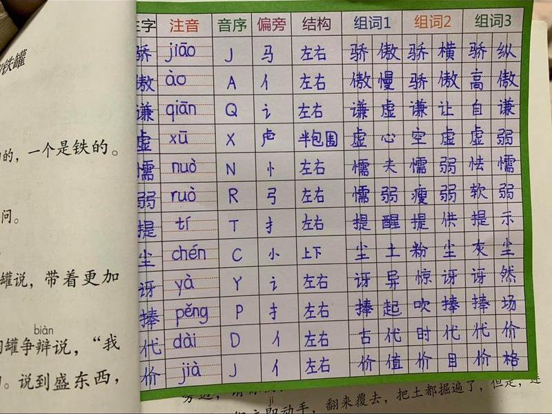 和骄傲有关的成语有哪些;和骄傲有关的成语有哪些呢 和骄傲有关的成语有哪些;和骄傲有关的成语有哪些呢