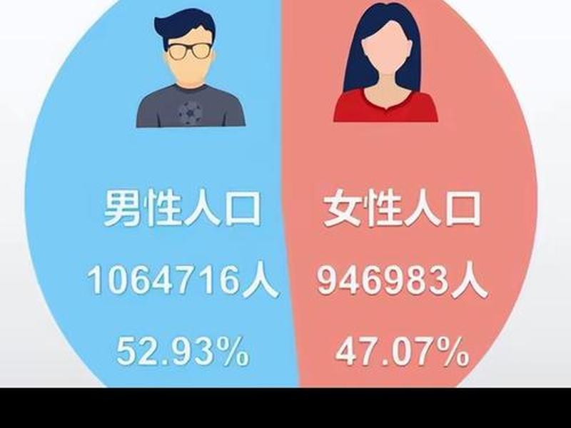 00后人际交往现状，00后人际交往现状调查