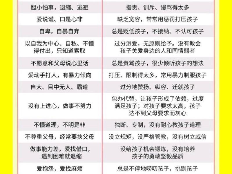 人格影响的因素有哪些 人格影响的因素有哪些方面 人格影响的因素有哪些 人格影响的因素有哪些方面