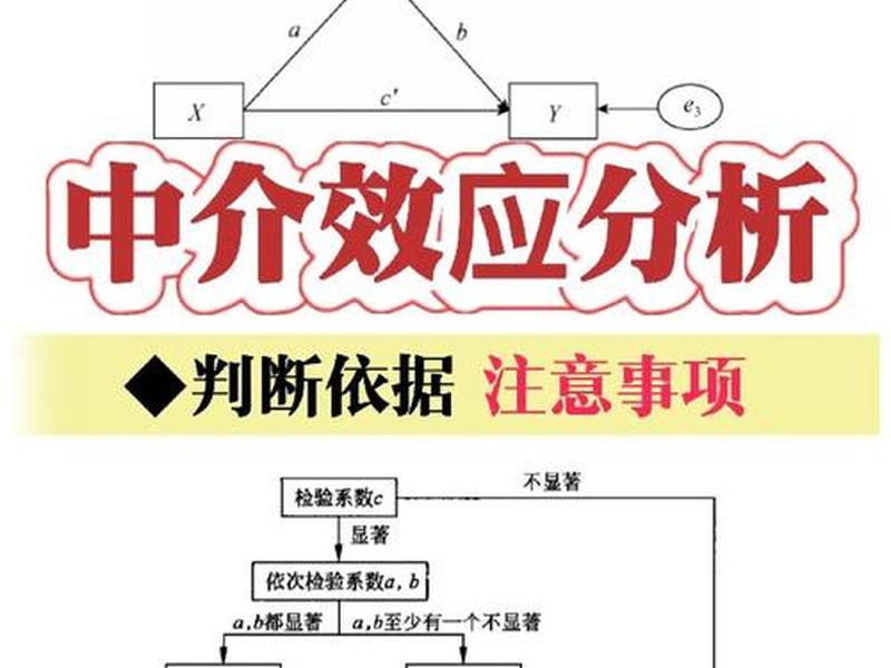 买卖关系的利弊 买卖关系的利弊分析
