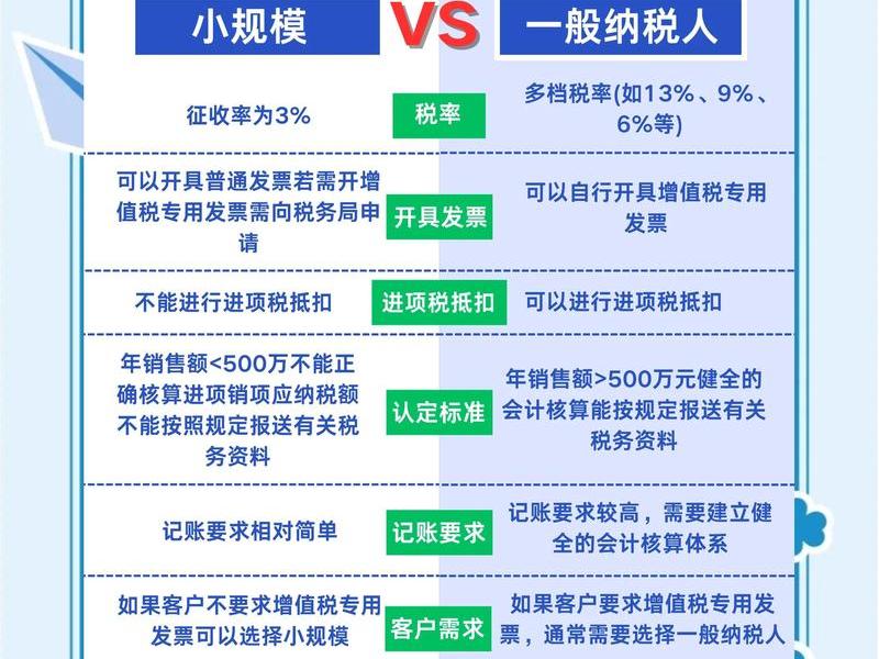 国税人际关系合集;国税人际关系合集分析 国税人际关系合集;国税人际关系合集分析
