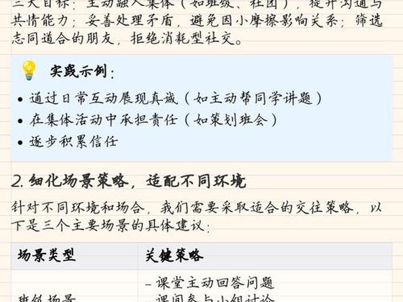 初中时期人际关系处理原则(初中时期人际关系处理原则有哪些) 初中时期人际关系处理原则(初中时期人际关系处理原则有哪些)