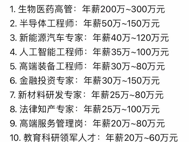 不用社交的高薪工作、不用社交的高薪工作有哪些 不用社交的高薪工作、不用社交的高薪工作有哪些