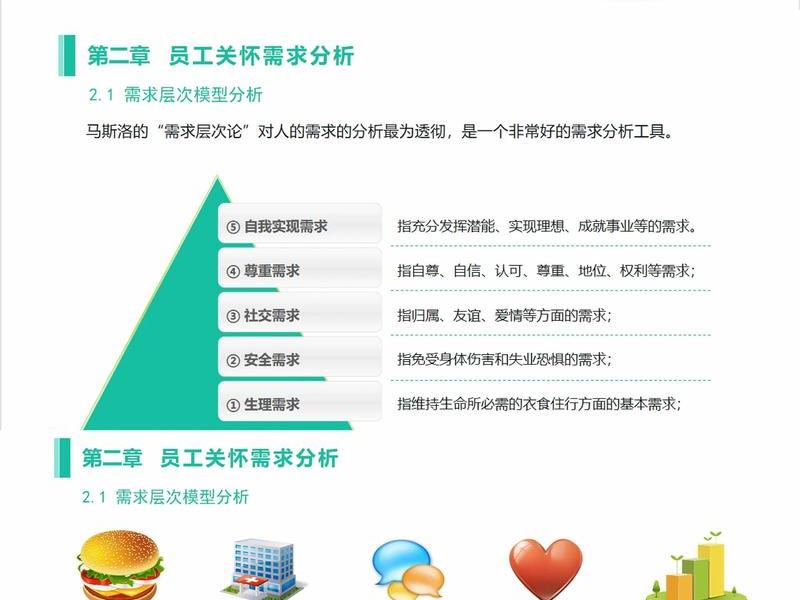 公司怎么提高人文关怀(公司怎么提高人文关怀能力) 公司怎么提高人文关怀(公司怎么提高人文关怀能力)